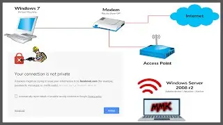 Your connection is not private - Review - prevent hacking attacks