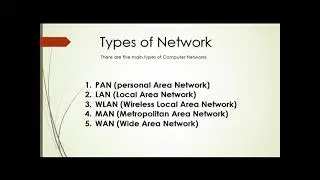 What is a network | #networking