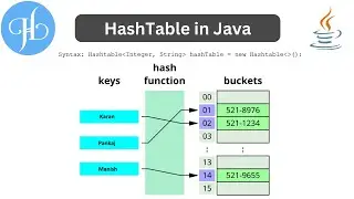 HashTable in Java and It's Uses With Example