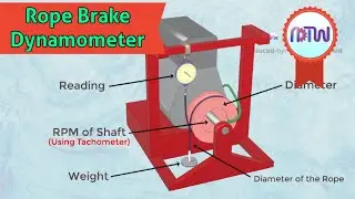 Rope Brake Dynamometer | How Rope Brake Dynamometer is Used