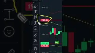 Ethereum BUY SIGNAL!! (Insane 13% PUMP Incoming?) | ETH Price Prediction