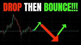 🔥 DROP THEN BOUNCE!!! TSLA, SPY, NVDA, AAPL, MSFT, AMD, META, AMZN, COIN, VIX, & QQQ PREDICTIONS! 🚀