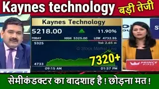 Kaynes technology share Analysis,kaynes technology share latest news today Anil Singhvi,target 2025