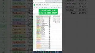 Packer Tracker in Google Sheets! (FREE download!) #googlesheets