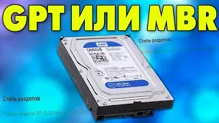 Как посмотреть стиль разделов GPT или MBR на жестком диске Windows 11