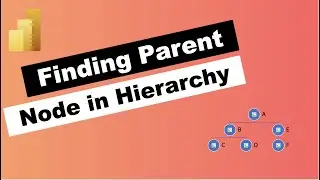 How to find a parent in parent child hiearchy column of Power BI using PathContains DAX Function