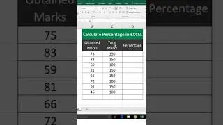 How to calculate Percentage in Excel | 