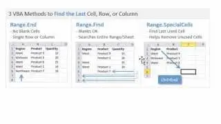 Find the Last Row, Column, or Cell in Excel VBA with the Range.End Method (Part 1 of 3)