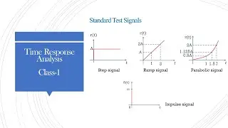 What is Time response analysis? How to study Time response analysis in control system?