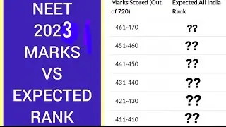 NEET 2023 MARKS VS RANK || NEET 2023 RANK VS MARKS || NEET 2023 EXPECTED CUTOFF || NEET 2023 UPDATES