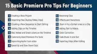 Premiere Pro CC Beginners Tutorial 2021