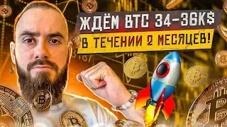 Срочный обзор! | Где покупать биткоин?