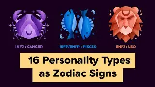 Which Zodiac Sign Matches Your Personality Type? | 16 Personality Types as Zodiac Signs