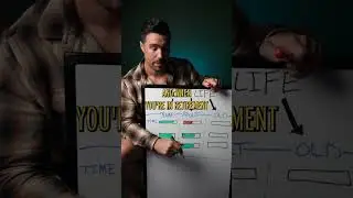The 3 Currencies of Your Life