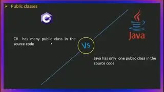 C# vs java | difference between c# and java | Dynamic Coding With Amit