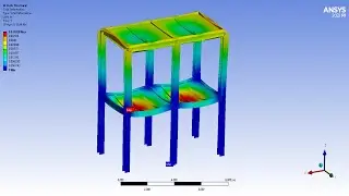 ✅💯✅ Animation Ansys # 32 : FEM Analysis of Tall Steel Structure Under Fire