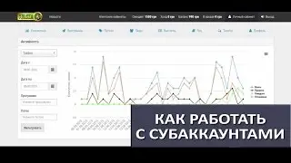 Субаккаунты в CPA-сети Babos. Как работаь с sub1, sub2, sub3