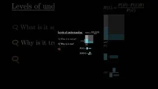 Three levels of understanding Bayes' theorem