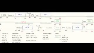 ITS413, Lecture 11, 13 Dec 2012 - Wireless LANs