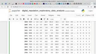 Разбор конкурса на Boosters - работа с Pandas DataFrame и Series, визуализация данных на Seaborn