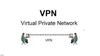 VPN - Tunnel Benefits