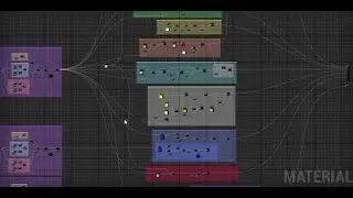 Master Material 2.0 in Unreal Engine (including the graph breakdown)