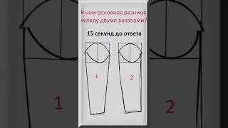 рукав схема чтение линий 