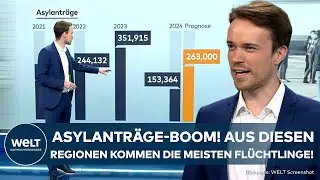 ASYL-DEBATTE: Zahlen, Daten, Fakten! Asylanträge steigen immens an - hierher kommen die Flüchtlinge!