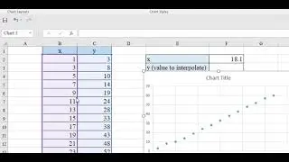 How to Interpolate Using Linear Trendline in Excel