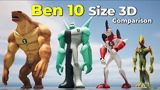 Ben 10 Size comparison