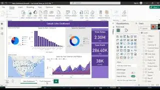 How to Create a Sales and Profit Dashboard in Power BI - With Examples