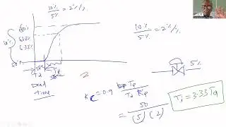 Class 3  Experiment on Modelling of Level Process and Tunning of PID Controller