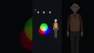 CSS Colors RBG and RGBA - Part 1 - RGB Lights - 