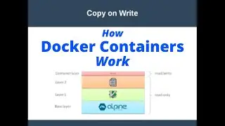 Learn Docker Step-By-Step // Part 2 - How Docker Containers Work