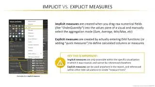 Implicit vs  Explicit DAX Measures | Microsoft Power BI Desktop for Business