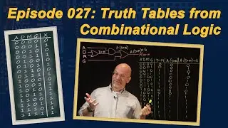 Ep 027: Deriving a Truth Table from Combinational Logic