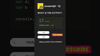 Javascript Interview Questions Series IQ2 2023 