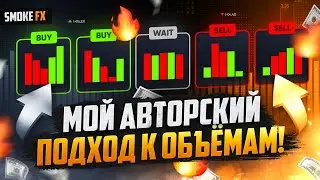 Трейдинг обучение БЫСТРЫЙ АНАЛИЗ графика от А до Я! Обучение трейдингу для новичков ! ТРЕЙДИНГ
