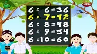 Maths Times Tables HD | Times Tables For Kids | Times Tables Practice | Multiplication Table of 6