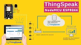 ThingSpeak IOT Cloud with NodeMCU ESP8266- Temperature Monitoring Dashboard
