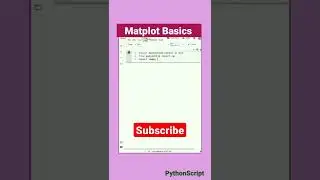 Matplotlib Basics || Pie Chart || Matplotlib 101 || Python Programing || Code short