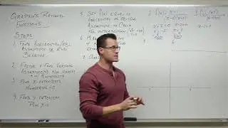 Graphing Rational Functions (Precalculus - College Algebra 44)