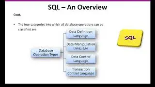 SQL Server Introduction (Hindi)