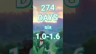 Was Genshin's Version 1 Roster Ever 'BALANCED'? | pt. 1 