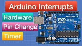 Understanding Arduino Interrupts | Hardware, Pin Change & Timer Interrupts