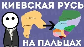 Киевская Русь история на пальцах. От варягов до раздробленности.