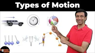 Motion and its Types