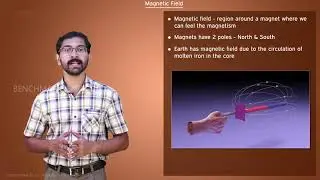 Magnetic Field