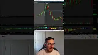 My FAVORITE Day Trading Setup 