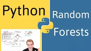 Python for Data Analysis: Random Forests